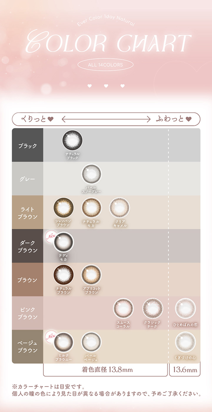COLOR CHART\