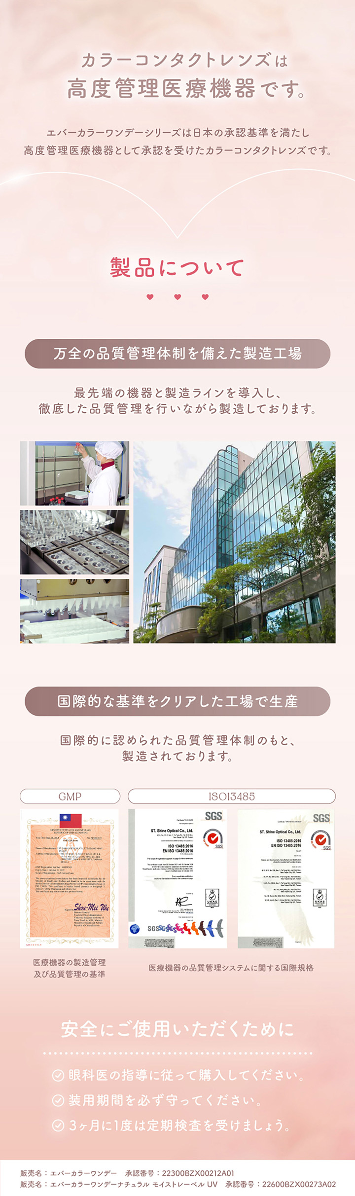 レンズ製品について