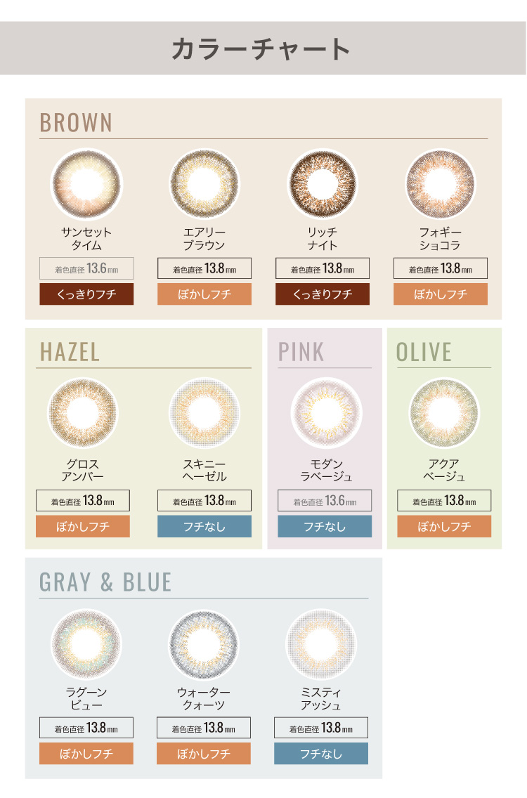 カラーチャート