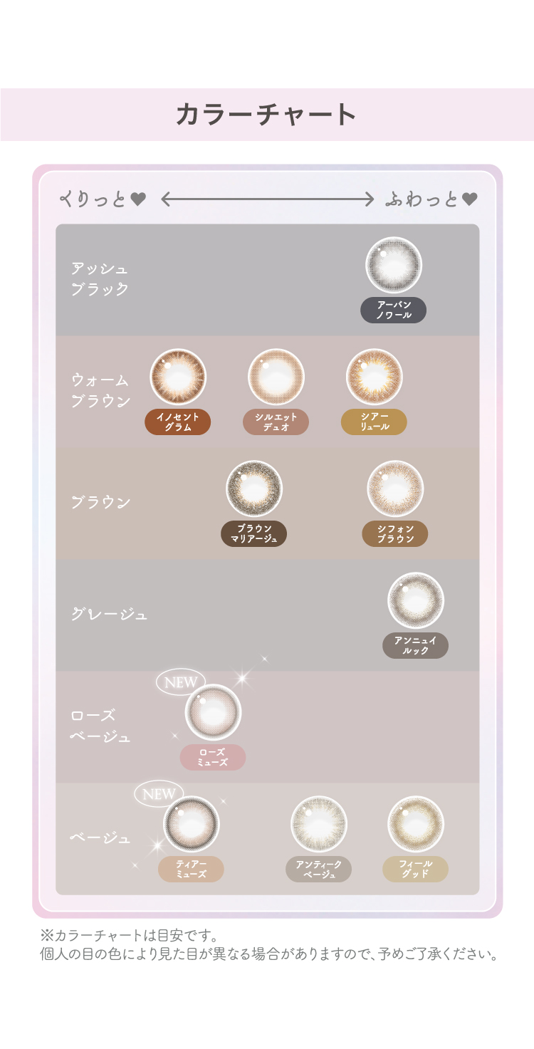 カラーチャート
